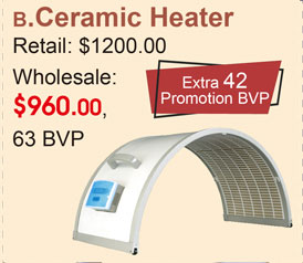 SoQi Ceramic Heater